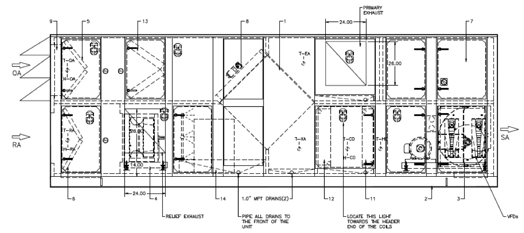 Michigan Air Products Representing XeteX | Michigan Air Products