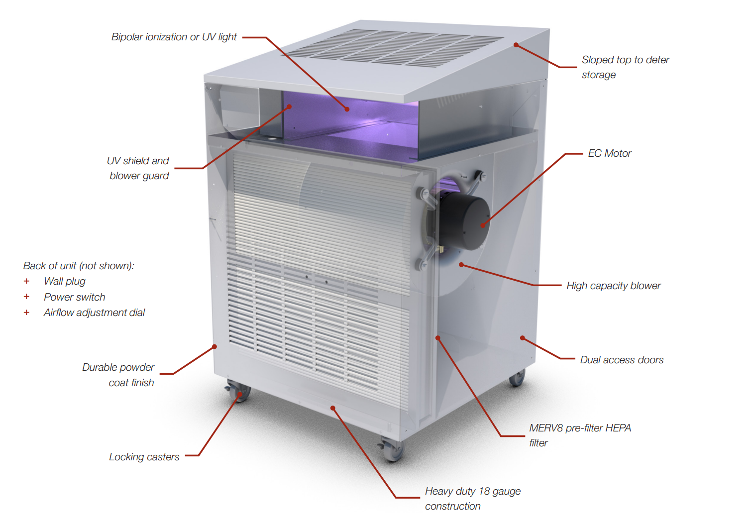 bryant electronic high efficiency air filtration system